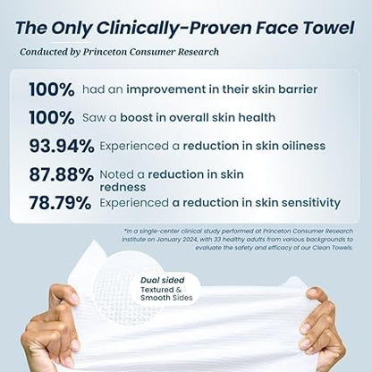 Clean Towels XL™ 100% USDA Biobased ultra-soft disposable face towels, 50-count pack, ideal for makeup removal and dry wipes.