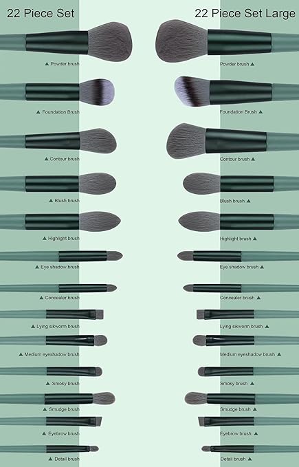 Koccido 22-Piece Makeup Brush Set Includes foundation and eyeshadow brushes, in stylish green.