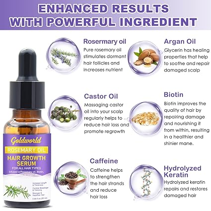 Rosemary Hair Growth Oil 2-Pack Includes scalp massager, biotin, castor, and argan oil for thinning, dry, damaged hair regrowth treatment for men and women.