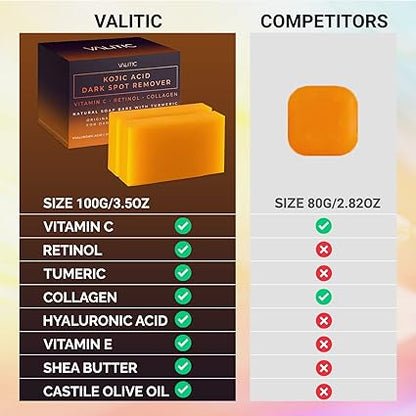 VALITIC Kojic Acid Soap Bars Dark spot remover with Vitamin C, Retinol, Collagen, Turmeric, Hyaluronic Acid, Vitamin E, Shea Butter, and Olive Oil (2 Pack).